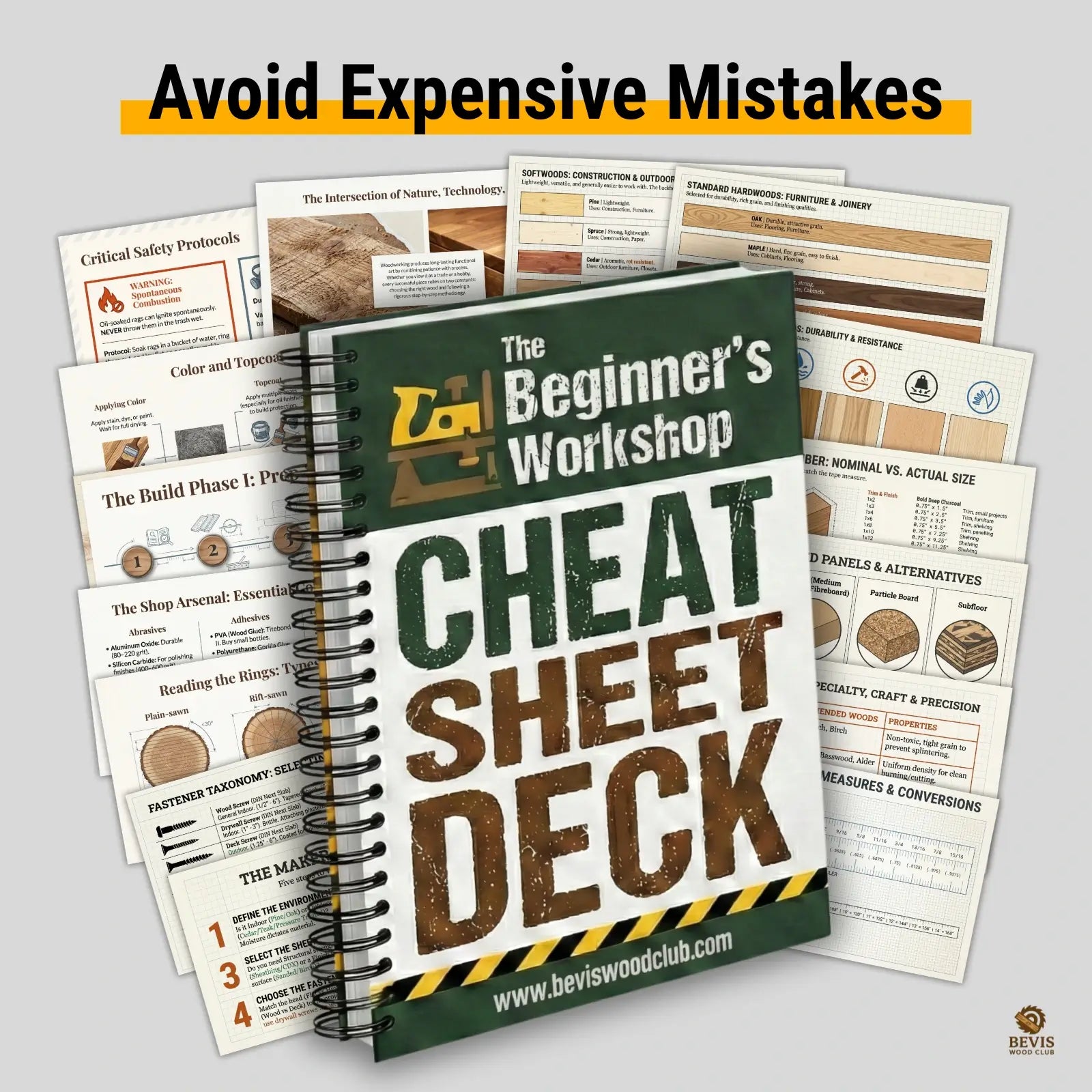 Beginner’s Workshop Cheat Sheet Deck