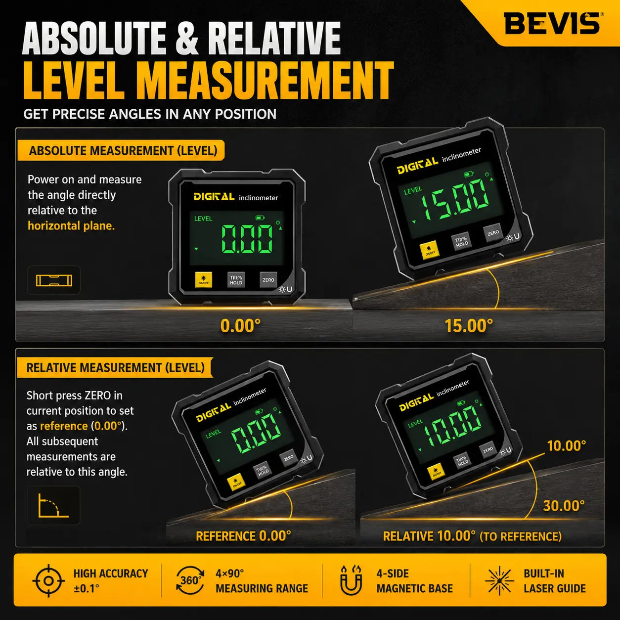 Bevis LaserAlign™ Digital Angle Finder
