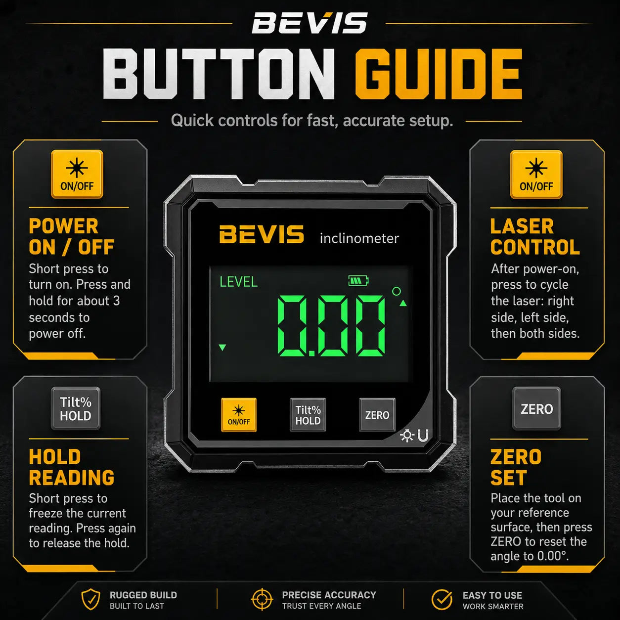 Bevis LaserAlign™ Digital Angle Finder